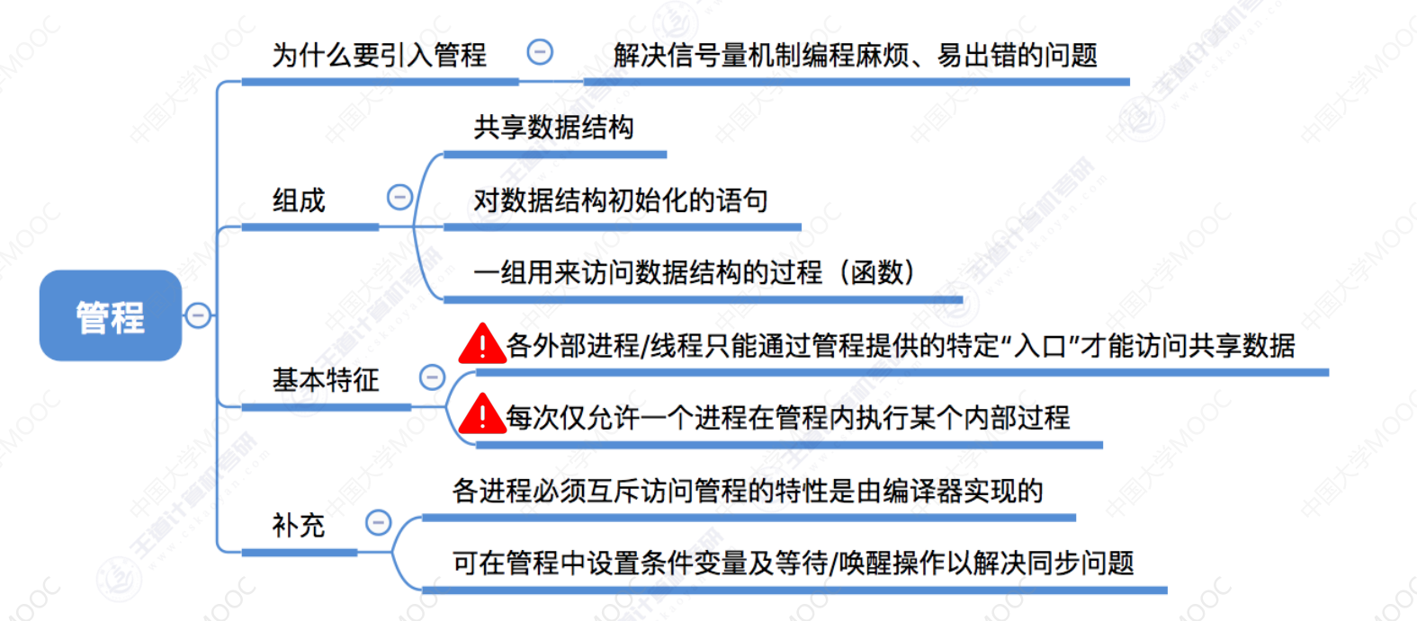 image-20240429190941243