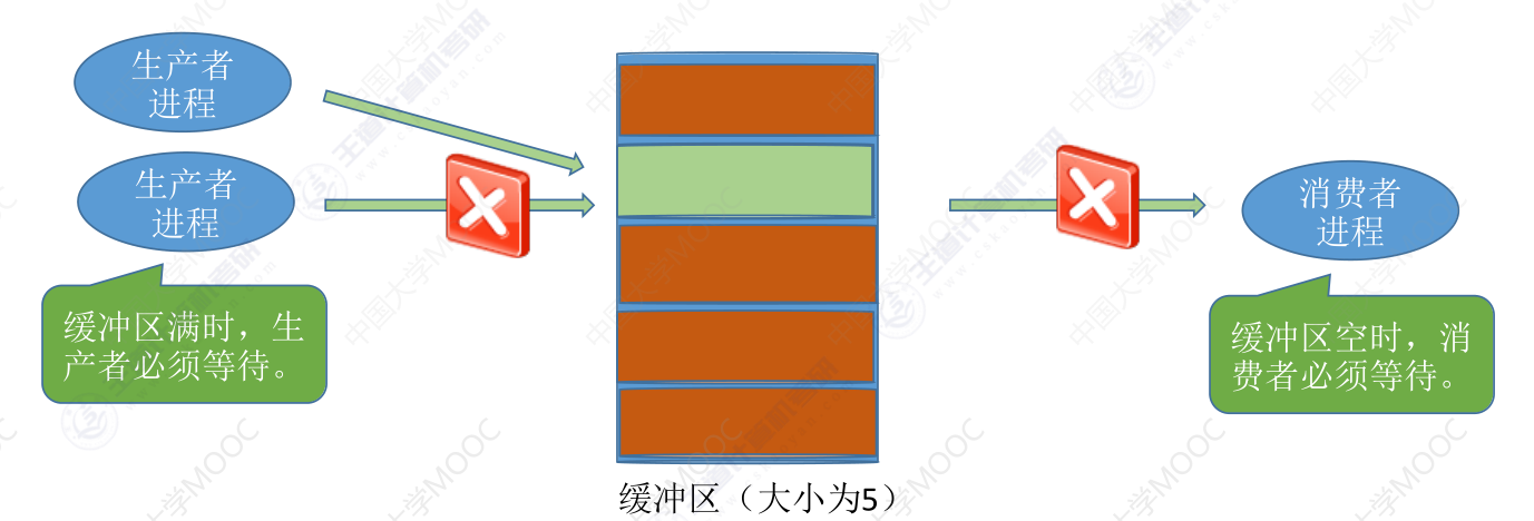 image-20240429192911838