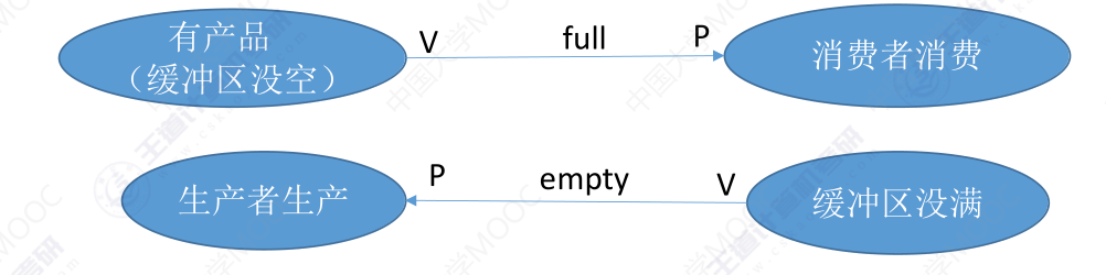 image-20240429193442813