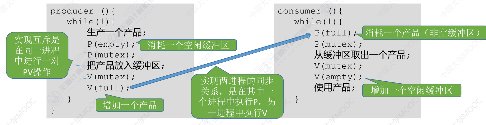 image-20240429193641948