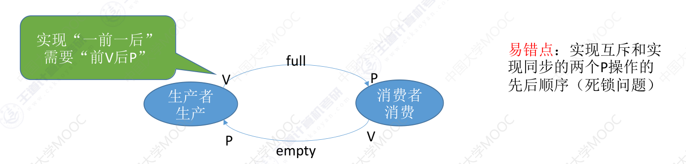 image-20240506141300830