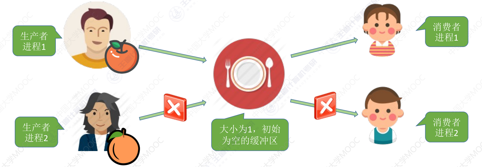 image-20240506141427530