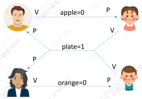 image-20240506141532459