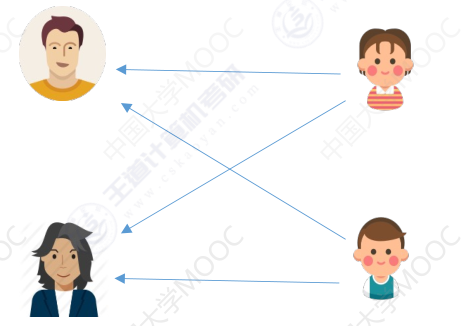 image-20240506142804416