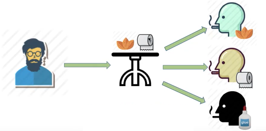 image-20240506143803314