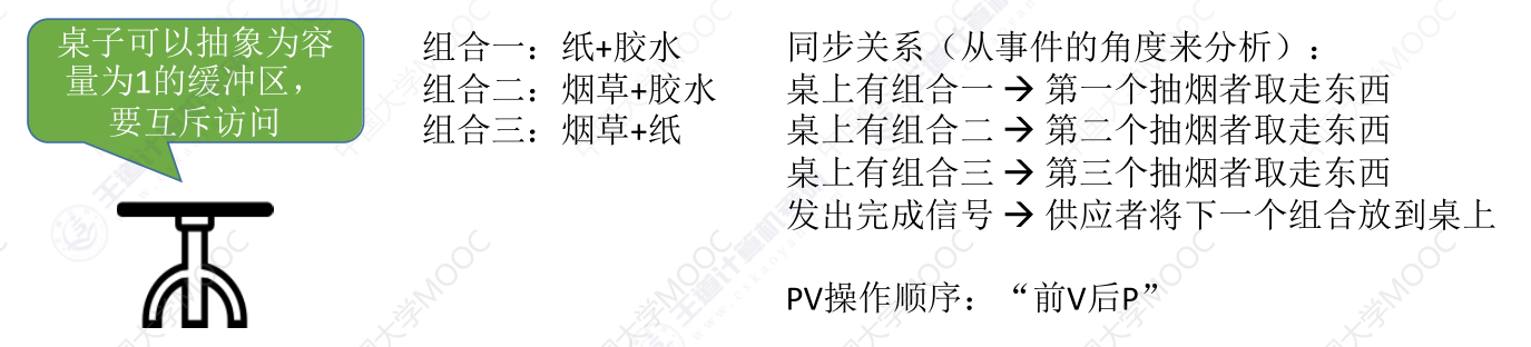 image-20240506143947662