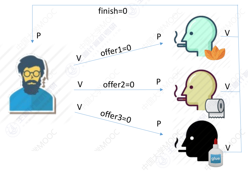 image-20240506150520321