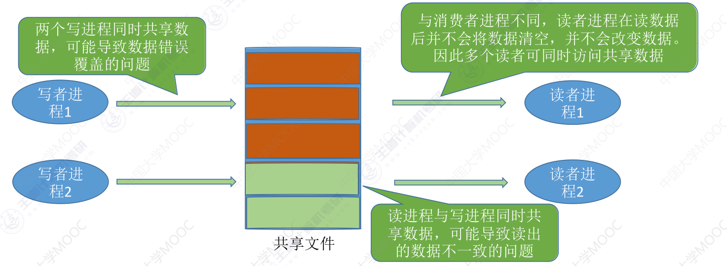 image-20240506151349004