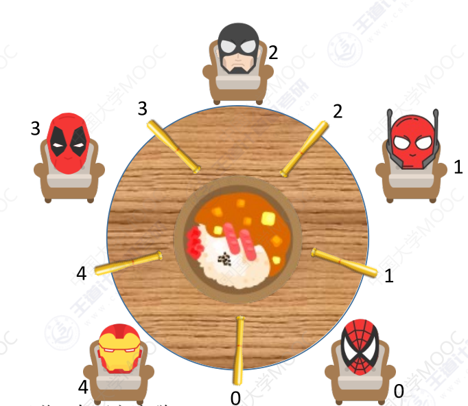 image-20240520192240399