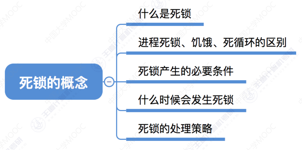 image-20240520193551573