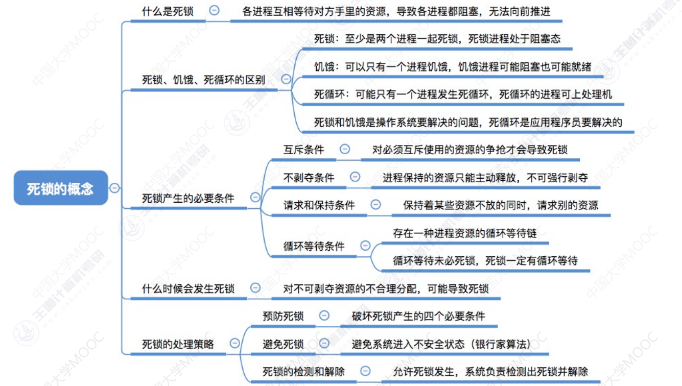 image-20240520195614453