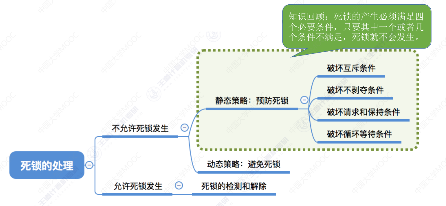 image-20240520195825866