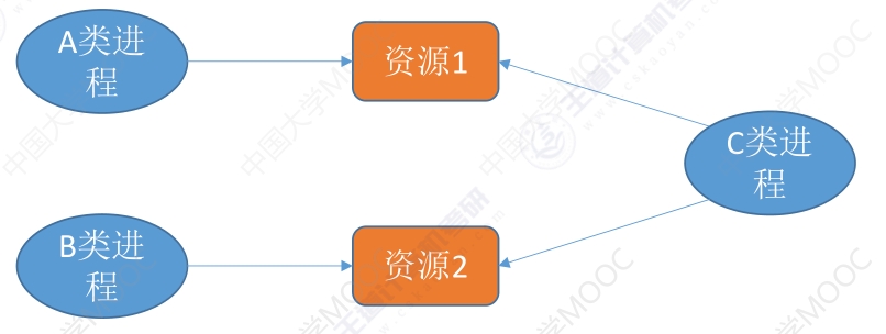 image-20240527145411264