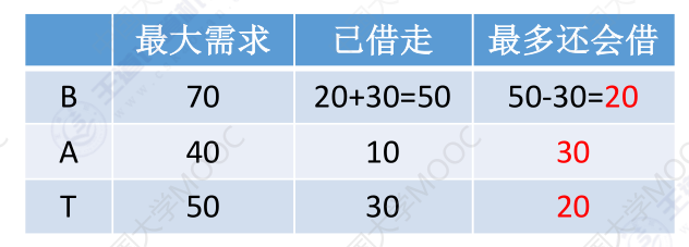 image-20240527150844517