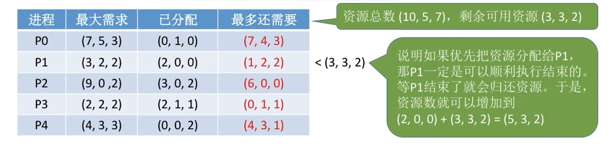 image-20240527152310228