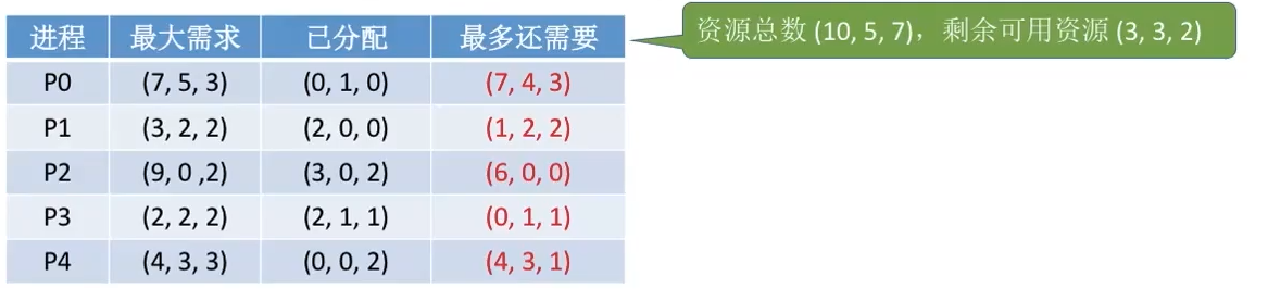 image-20240527152642144