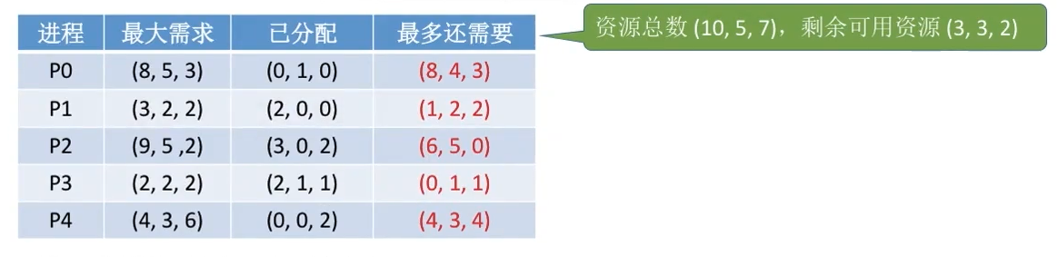 image-20240527152725754