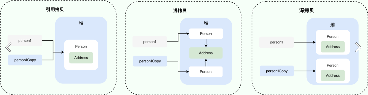 image-20240710181519919