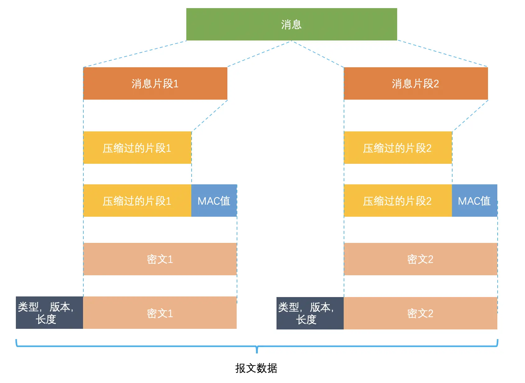 image-20240719200720211