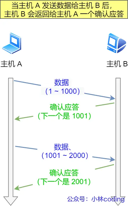 image-20240719213402042