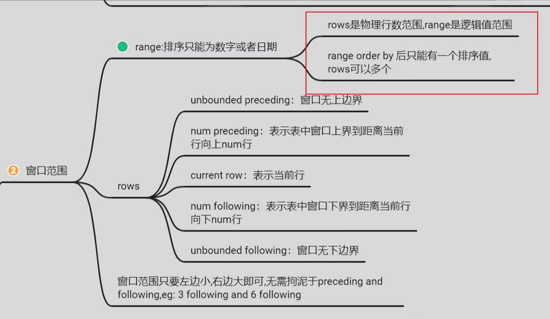 image-20240904223812051