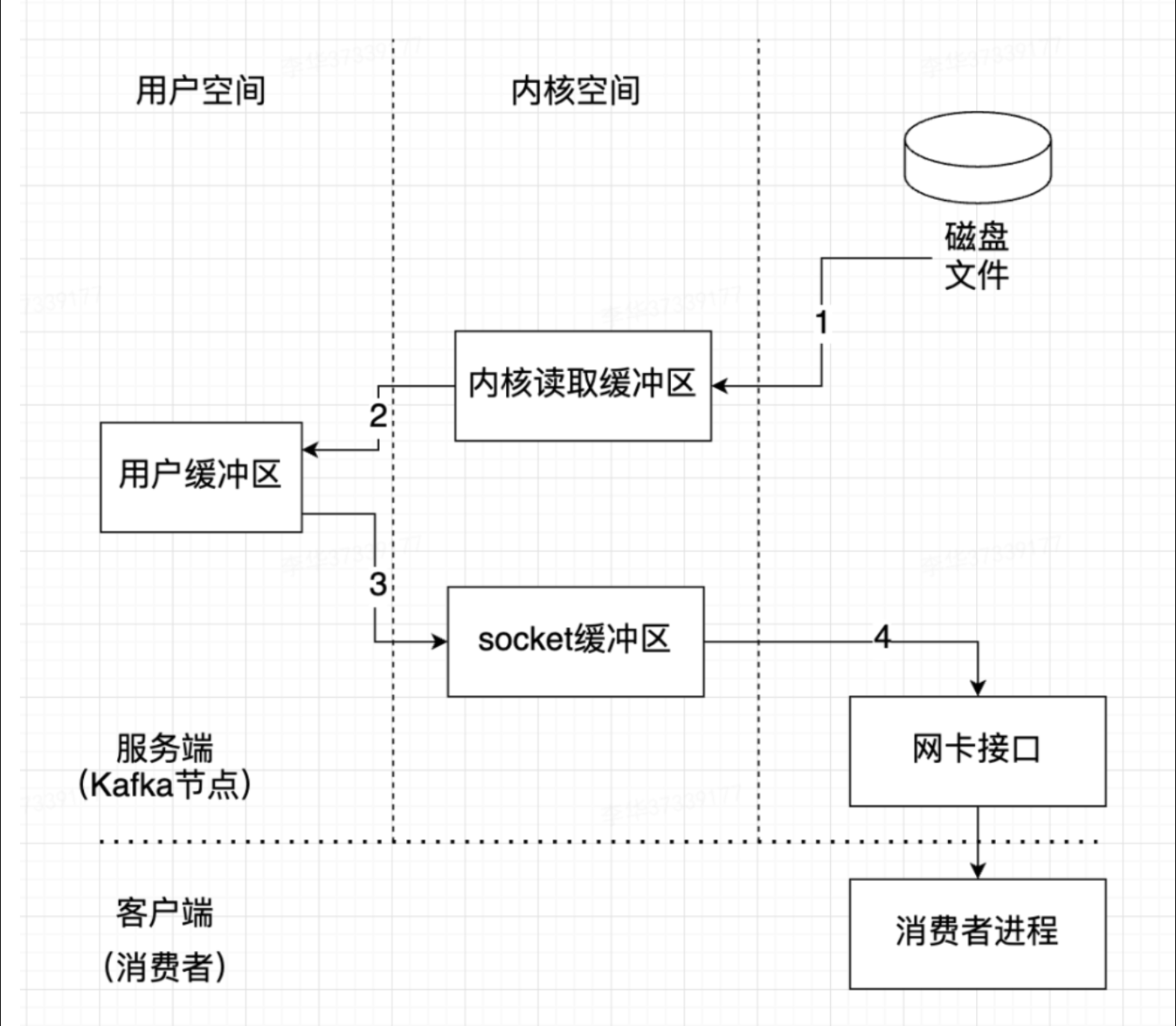 image-20240904235635849