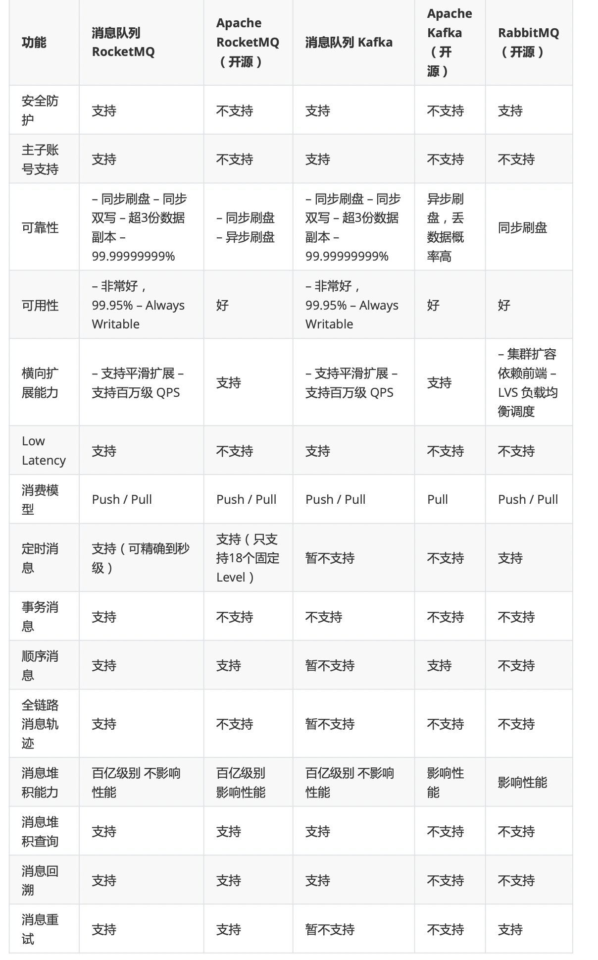 image-20240905000040543