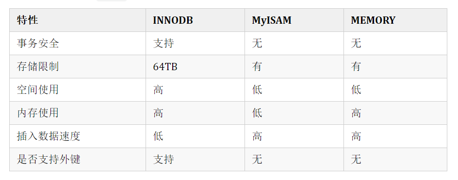 image-20241007163255948