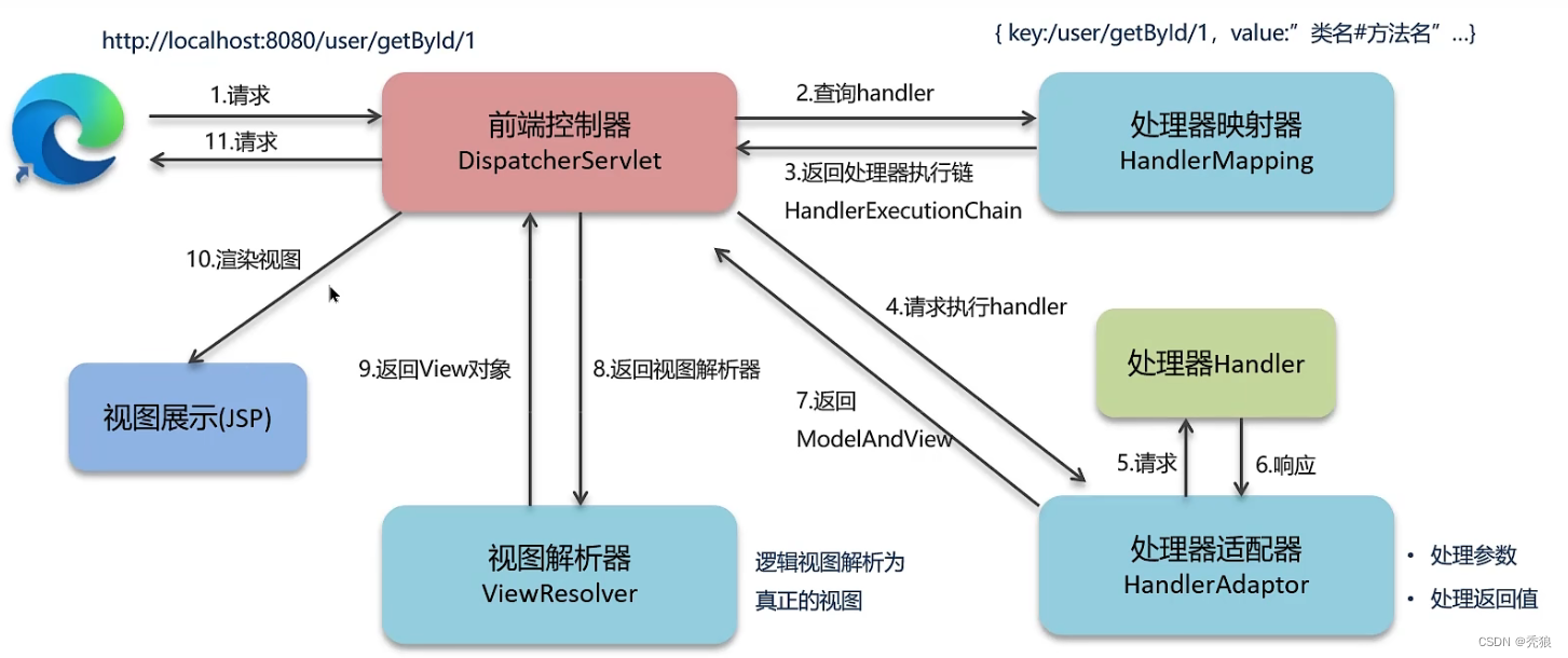 image-20241009161329689