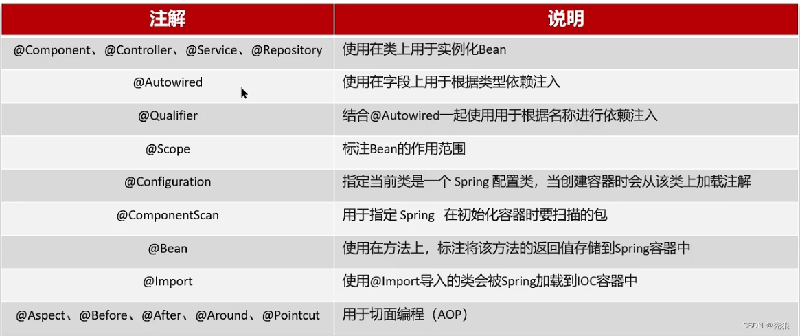 image-20241009161643542