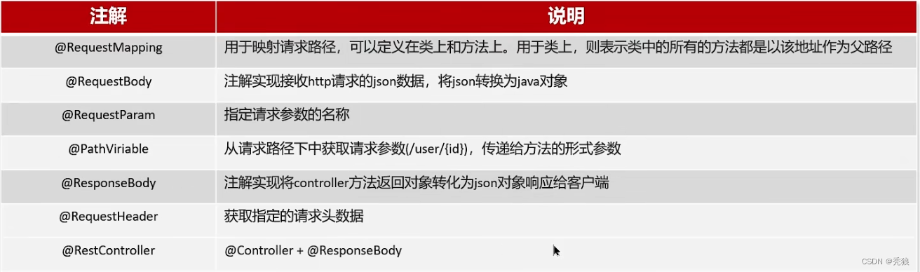 image-20241009161651110