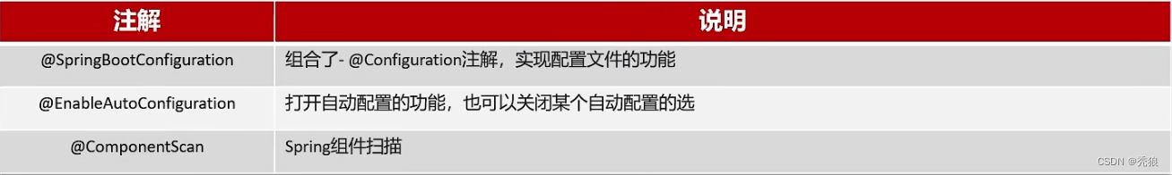 image-20241009161658345