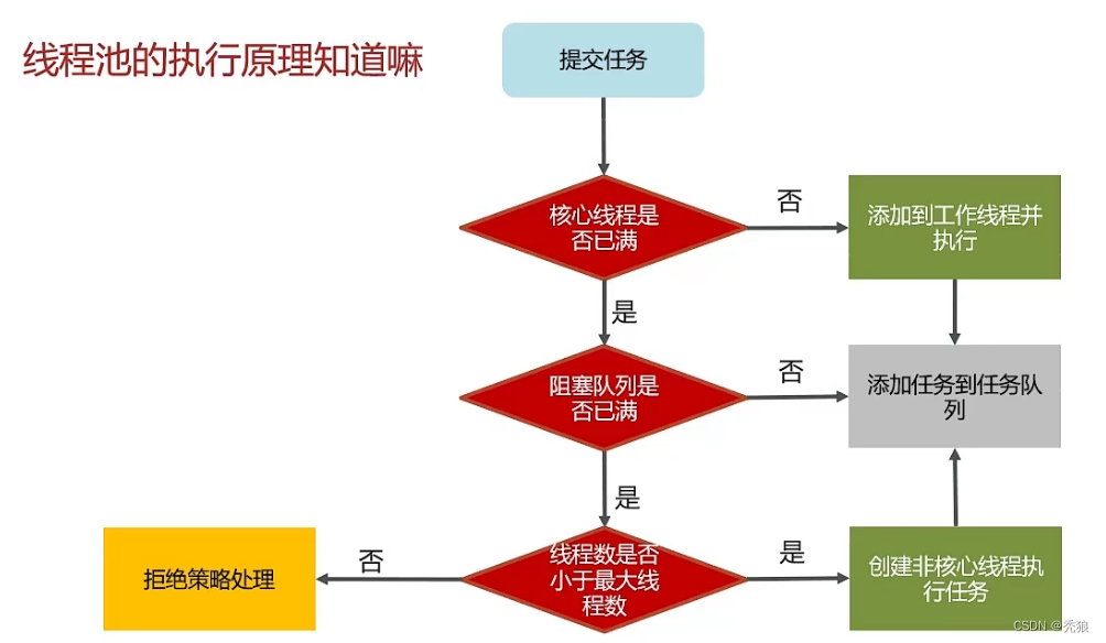 image-20241029223436433