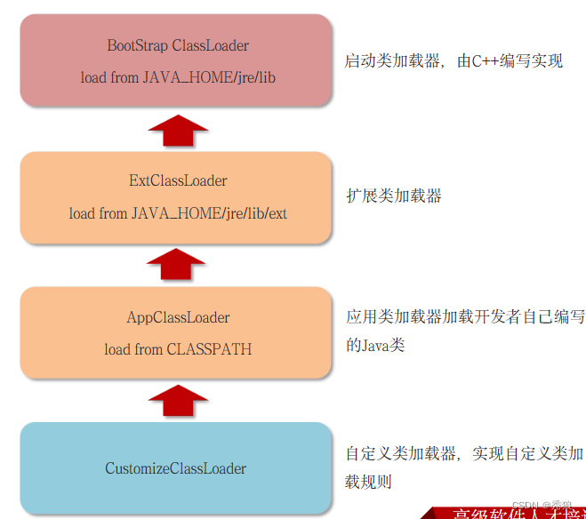 image-20241029232257578