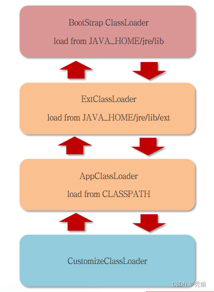 image-20241029232313730