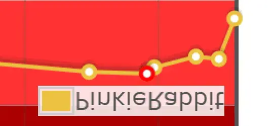 rabbitAndRating