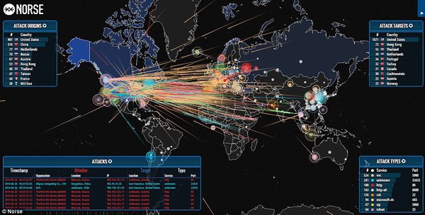 A DDoS attack visualized
