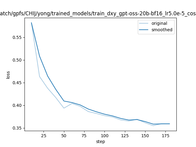 06deed5299bda32d6102af5e3f512d8b