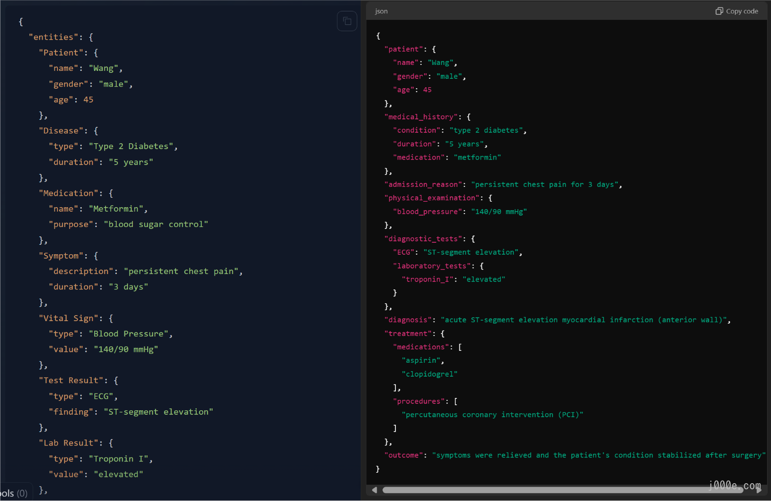 On the left is Llama 3.1's response, and on the right is GPT-4o's response.