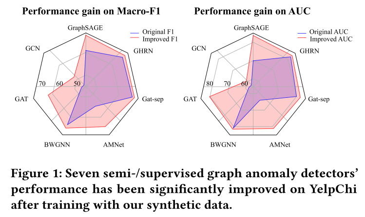 image-20241022232610991