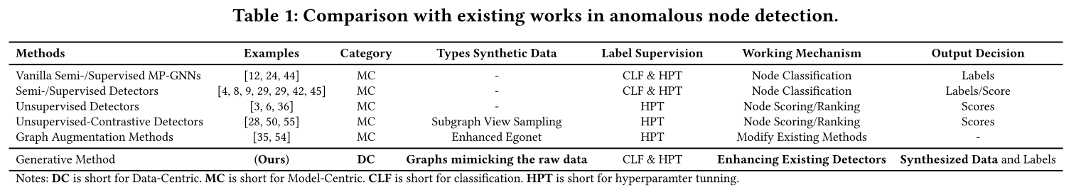 image-20241022233138375