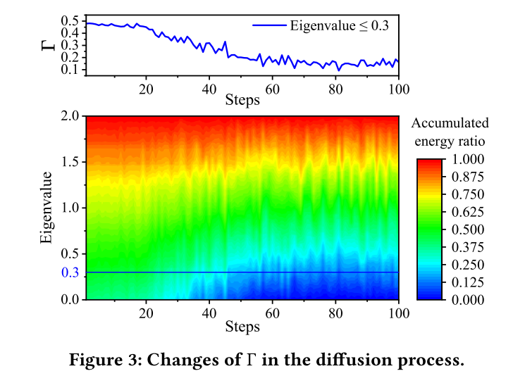 image-20241022235029362