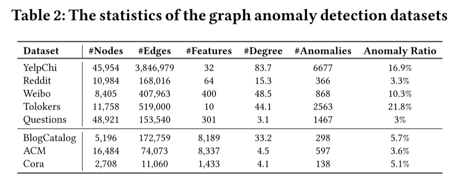 image-20241023092546344