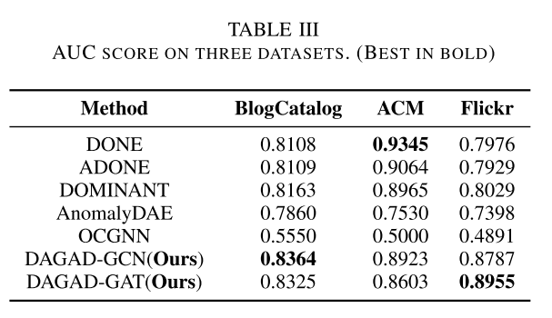 image-20241103121840680