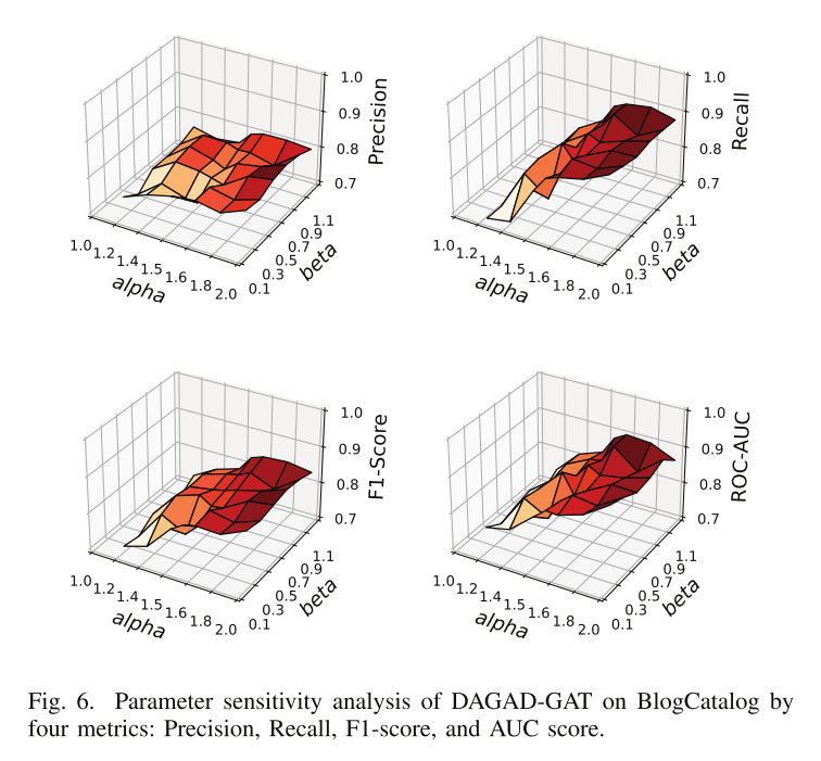 image-20241103122028536