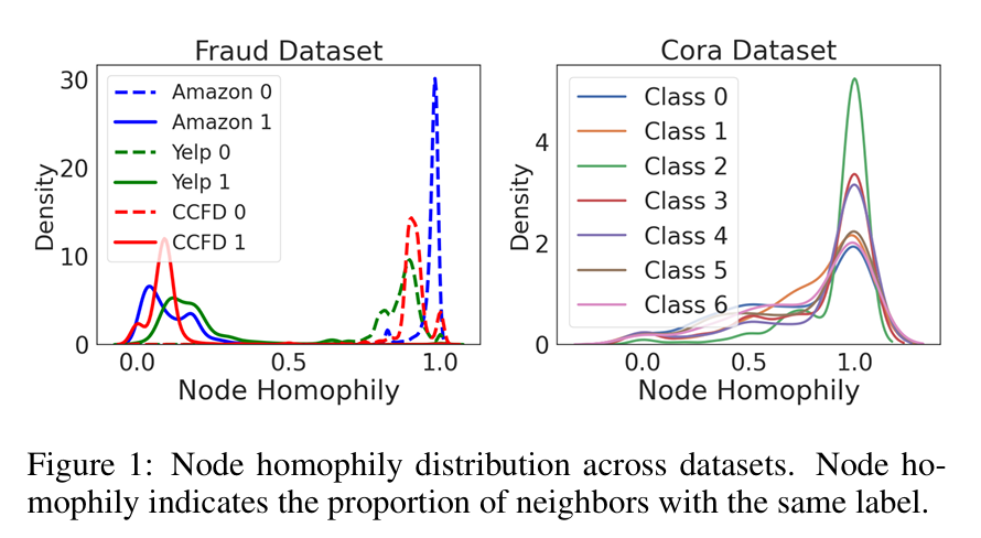 image-20241112232509078