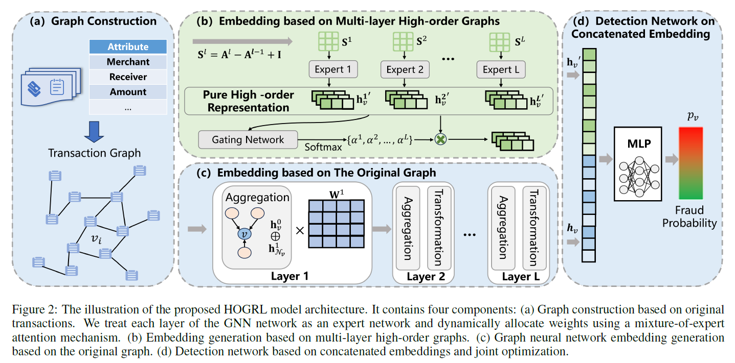 image-20241112234636718