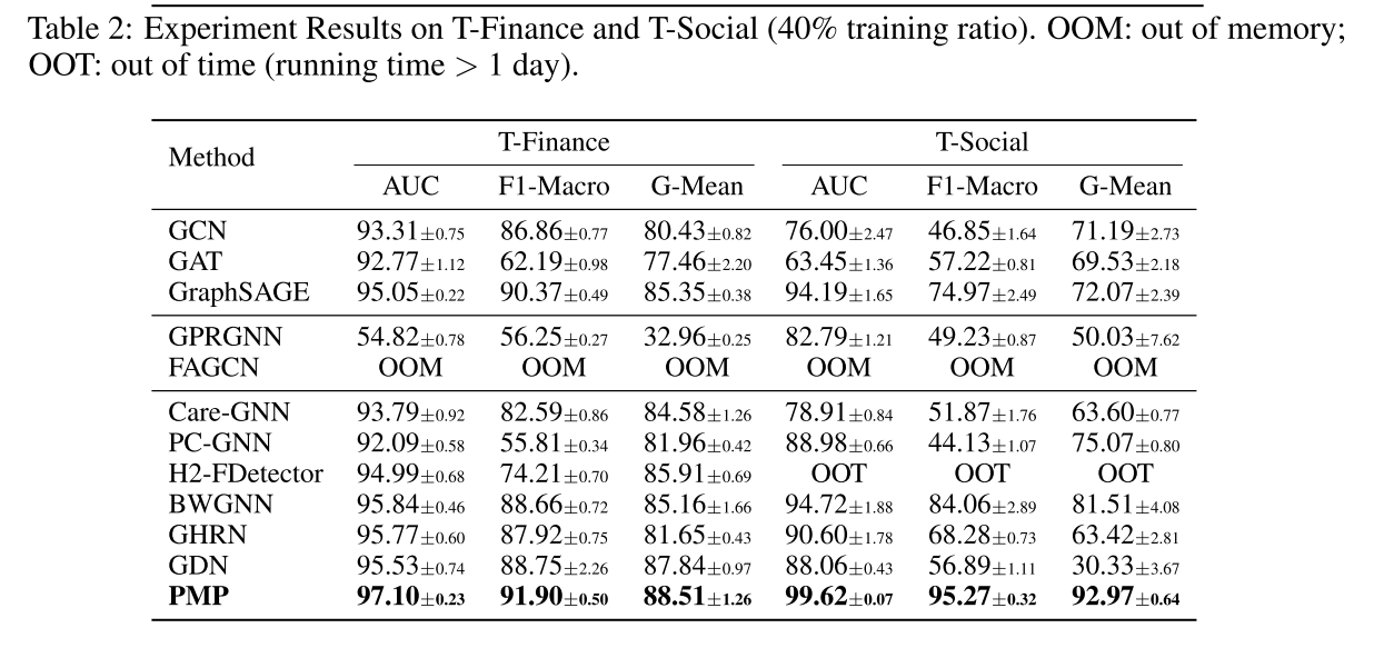 image-20241215110648957