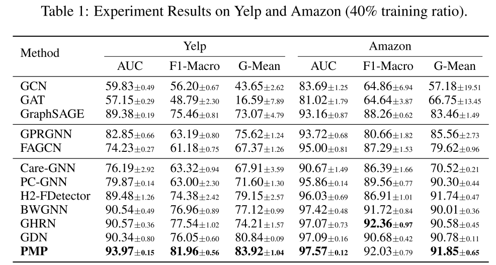 image-20241215110723604