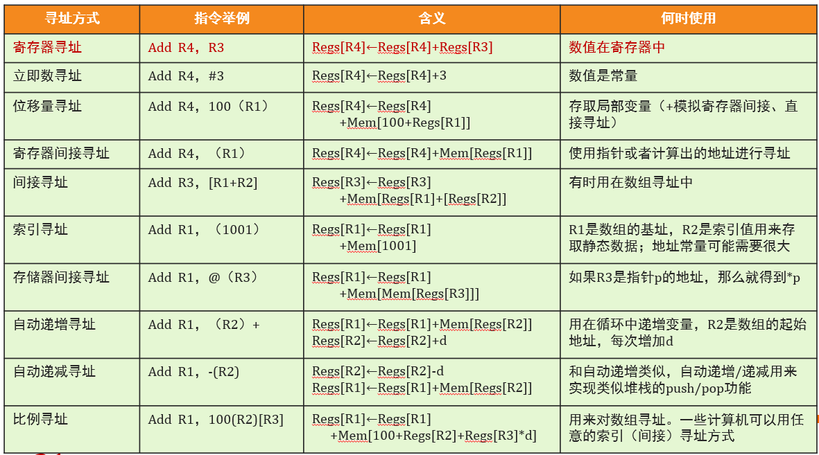 image-20241218104733938